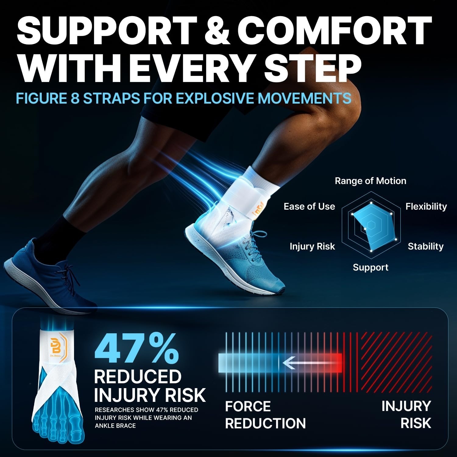 Breathable Ankle Brace for Support Sprained Ankle White Size 11.5-12