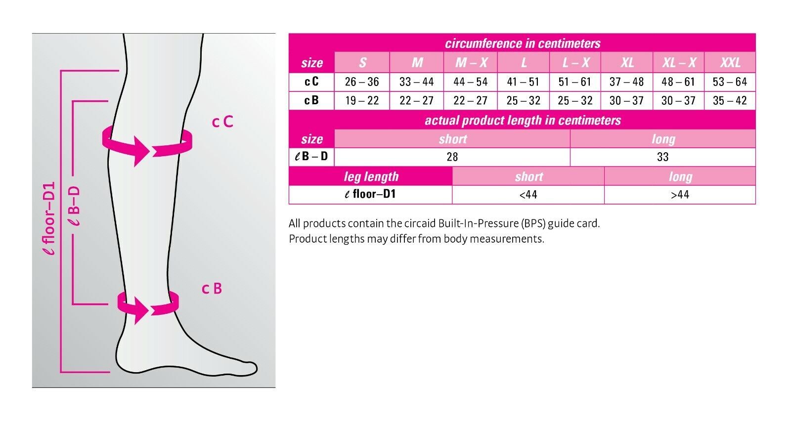 CircAid Juxta Lite Standard Legging Compression Wrap with Anklets Mediven