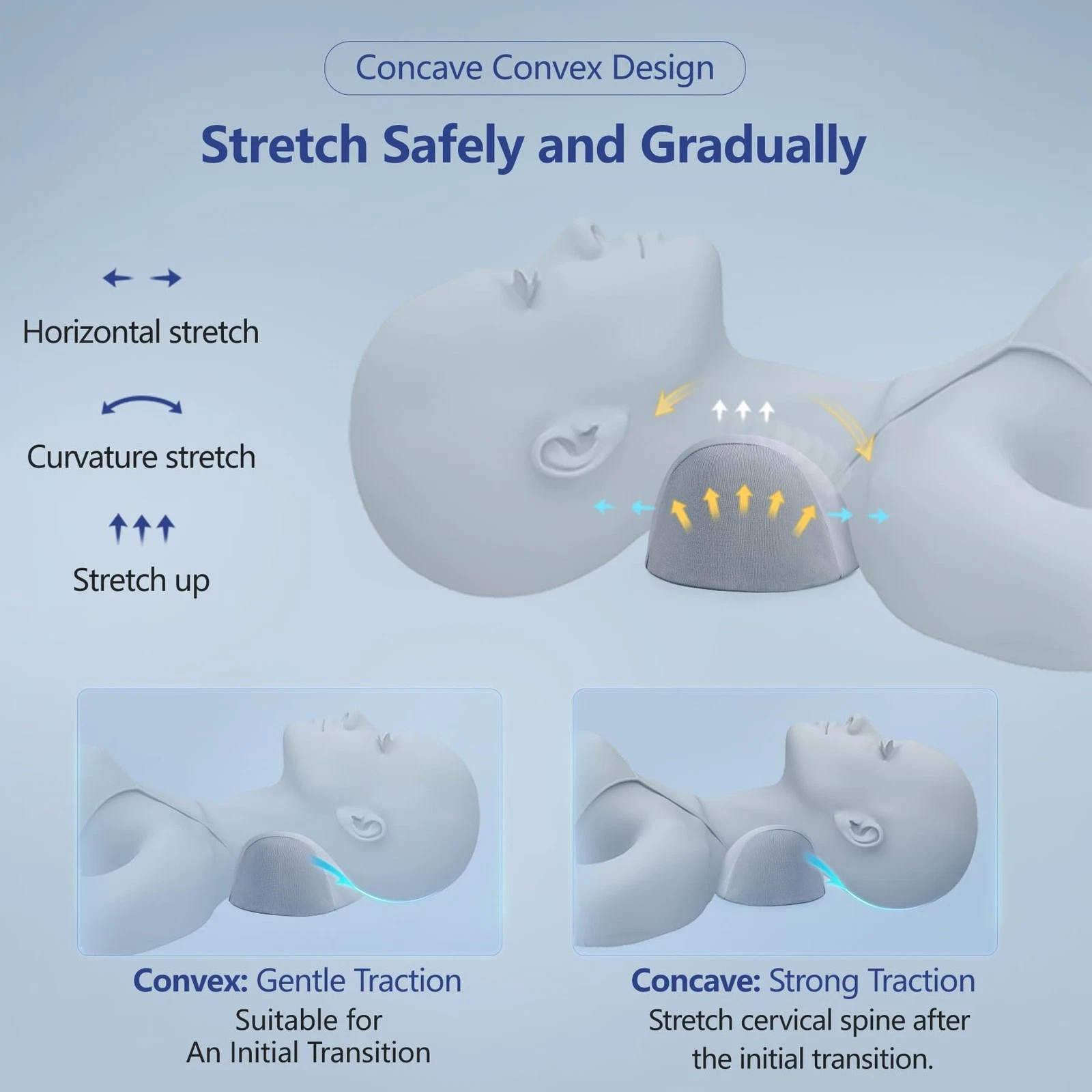 Small Neck Stretcher Pillow for Pain Relief, Medium Soft Cervical Traction De…