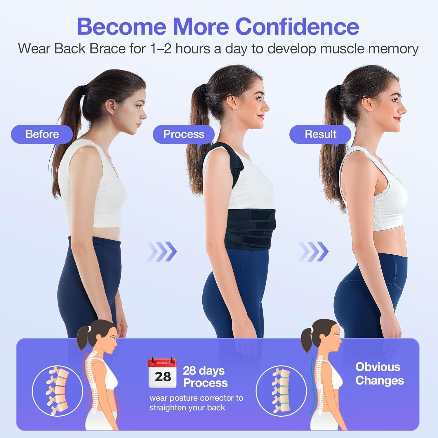 Ergonomic Full Back Support Brace for Posture Correction – FSA & HSA Eligible