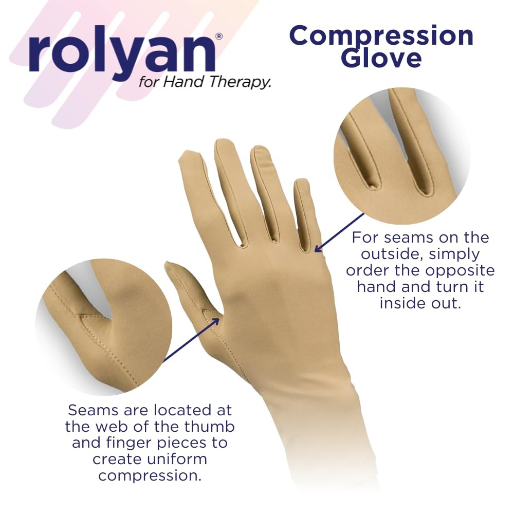 Rolyan Compression Gloves, Compression Gloves for Arthritis for Men & Women, …