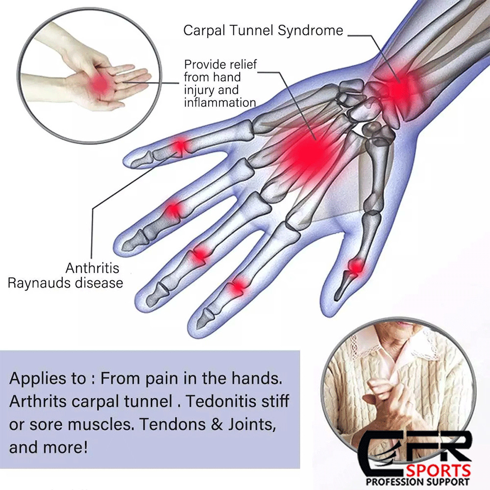 Copper Arthritis Compression Gloves Hand Support Joint Pain Relief Sport Gym CFR