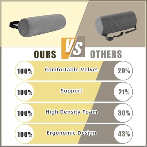 Lumbar Roll Pillow for Lower Back, Lumbar Support Foam Roll Cushion with