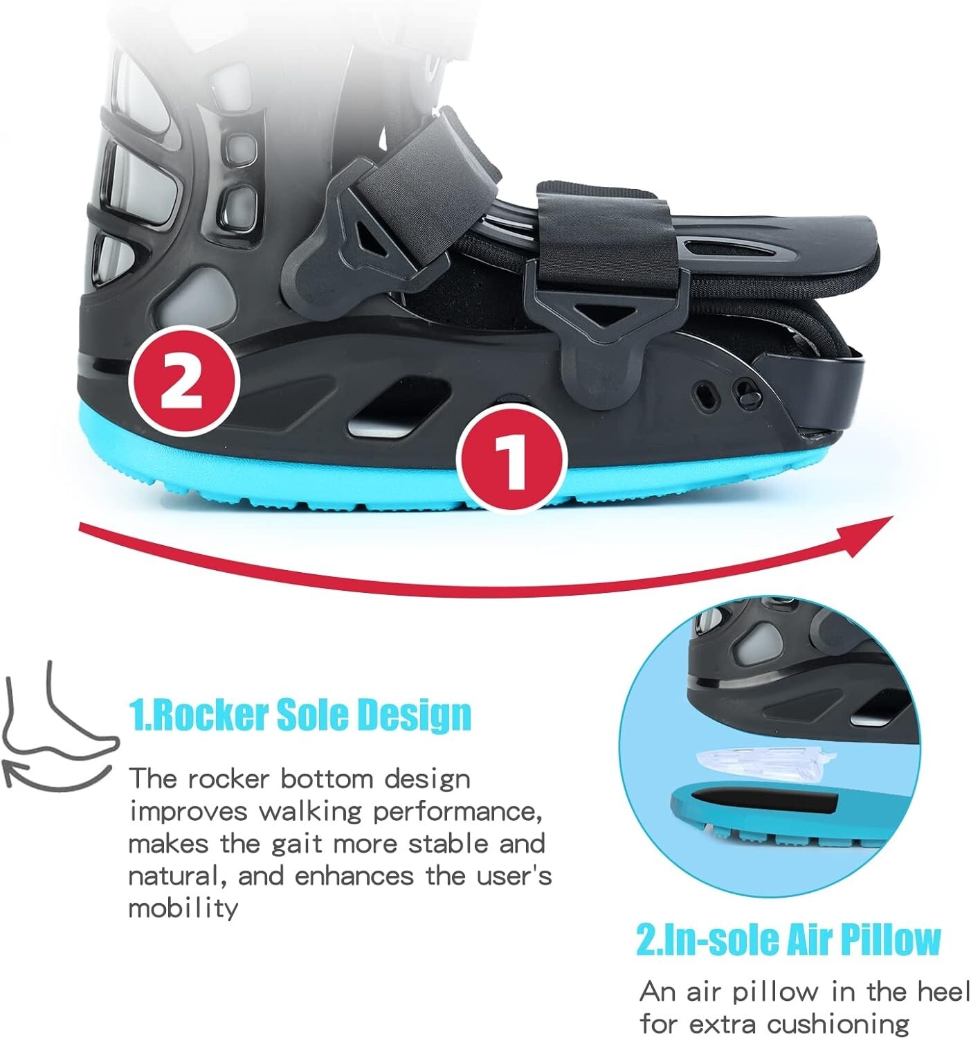 S Medical Inflatable Walking Boot Air Cam Walker Fracture Boot Small Orthopaedic