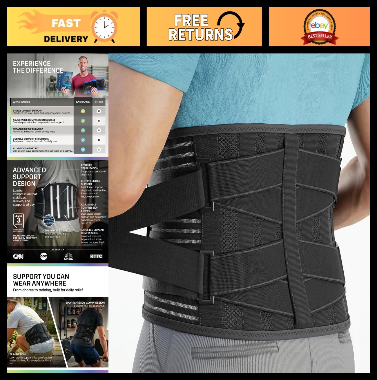 Adjustable Lumbar Support Back Brace for Lower Back Pain Relief – Sciatica, Hern