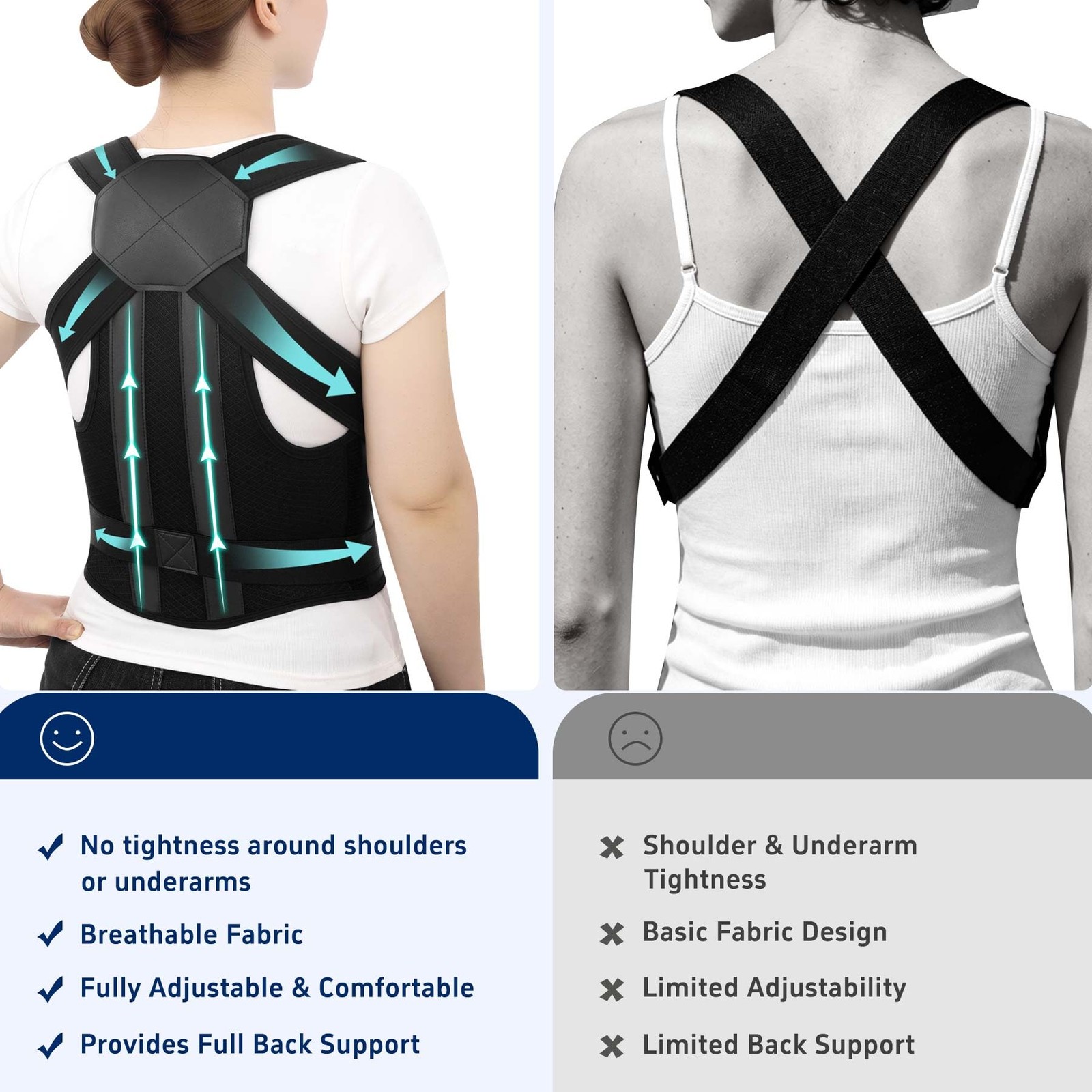 Posture Corrector for and Men Back Brace Straightener Instant Scoliosis Care …