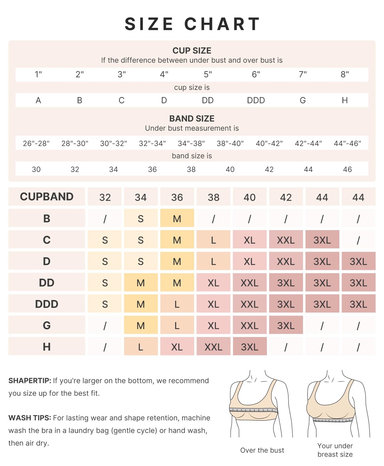 SHAPELLX Women Post Surgery Bra Front Closure Wireless Everyday Bra Post Op S…