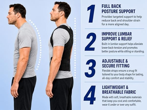 Posture Corrector Back Brace Full Support Shoulder Straightener Men Women XS-3XL