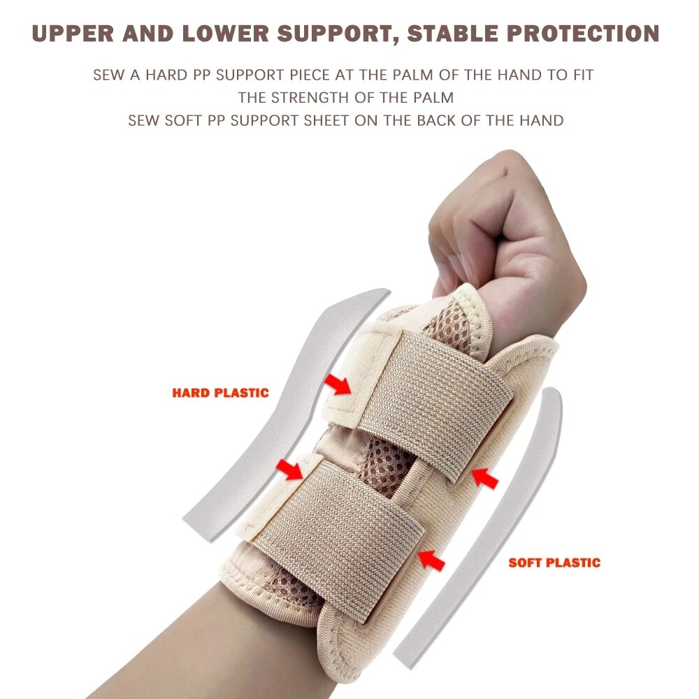 Wrist Hands Wrap Support Splint Stabilizer Tendonitis Arthritis Carpal Tunnel US