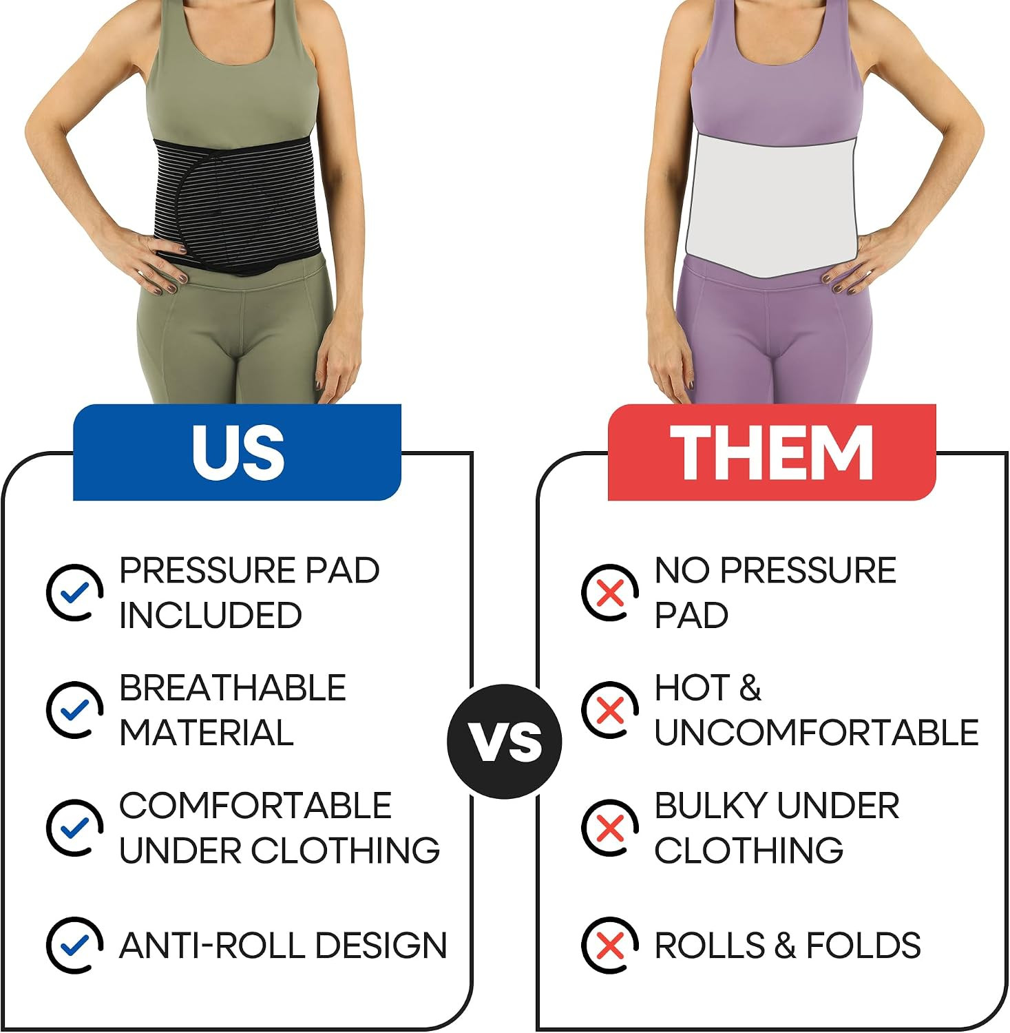 Hernia Belt for Men or Women | C Section Belly Binder & Abdominal Binder | Post