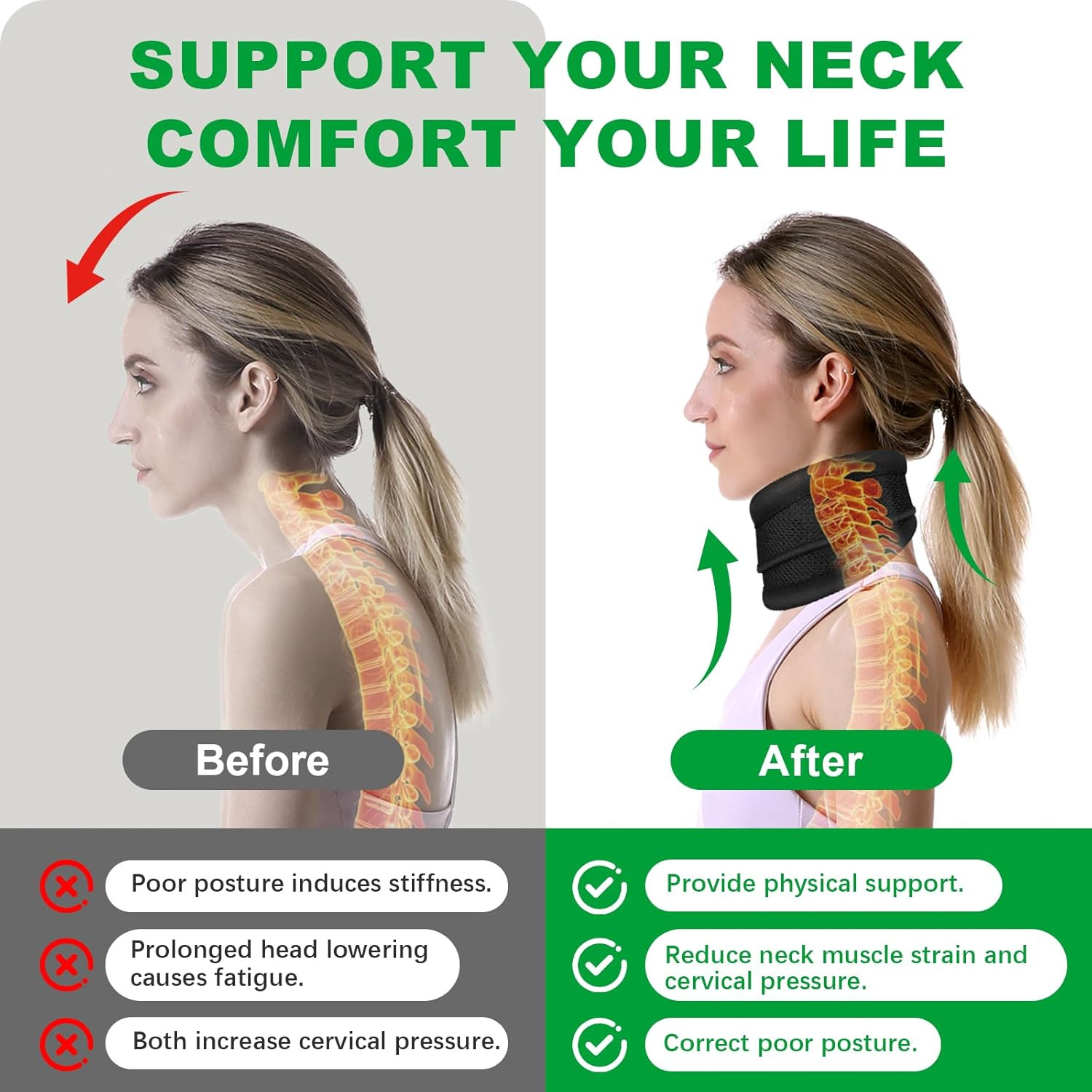 Neck Brace – 2 in 1 Adjustable Cervical Collar with Soft Breathable Support for