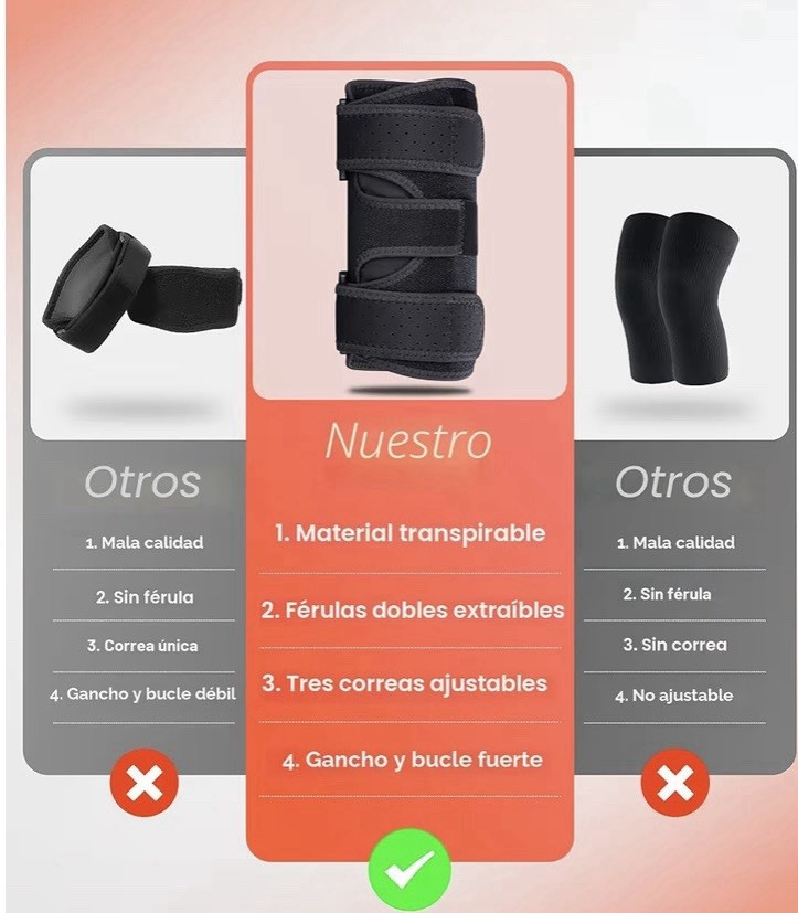 Adjustable Elbow Stabilization Brace, 3 Straps, 2 Removable Splints, Black