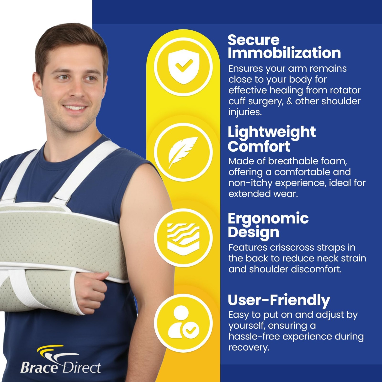 Adjustable Foam Arm Sling Shoulder Immobilizer for Rotator Cuff, Post Op Recover