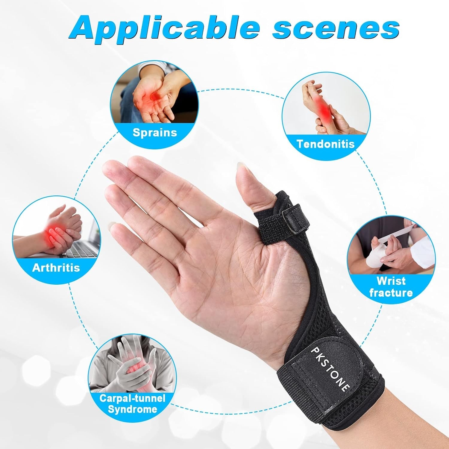 Breathable Nylon Thumb Stabilizer: Ergonomic Design for Soreness Relief – Size S