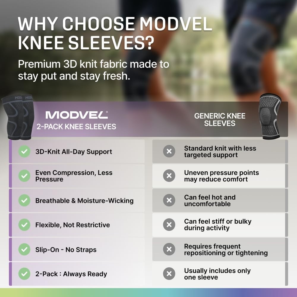 2 Pack Knee Brace for Women – Compression Sleeves for Pain Relief & Support