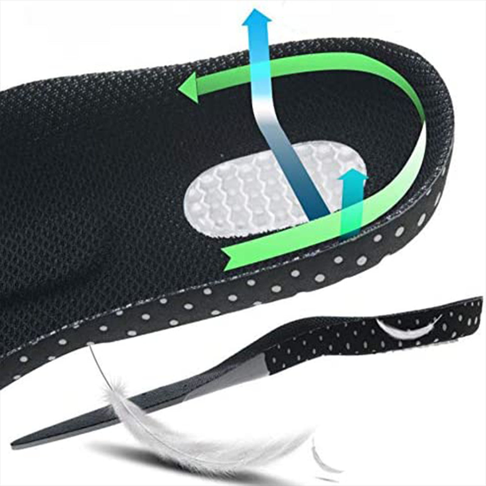 Pro Orthotic Shoe Insoles Insert Flat Feet Fallen arch Support Plantar Fasciitis
