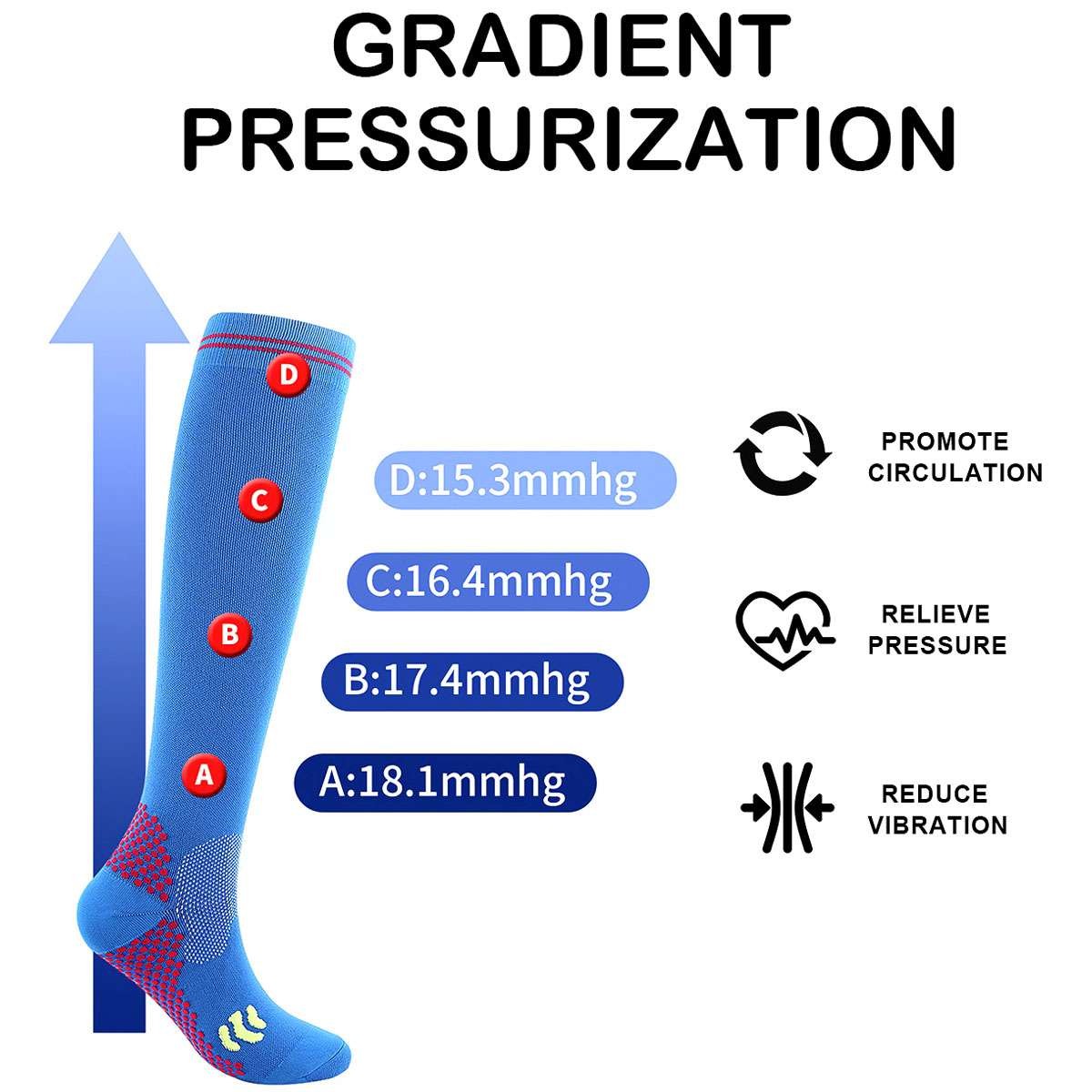 Compression Socks Stockings Womens Mens Knee High Medical 15-20 mmHG M/L/XL