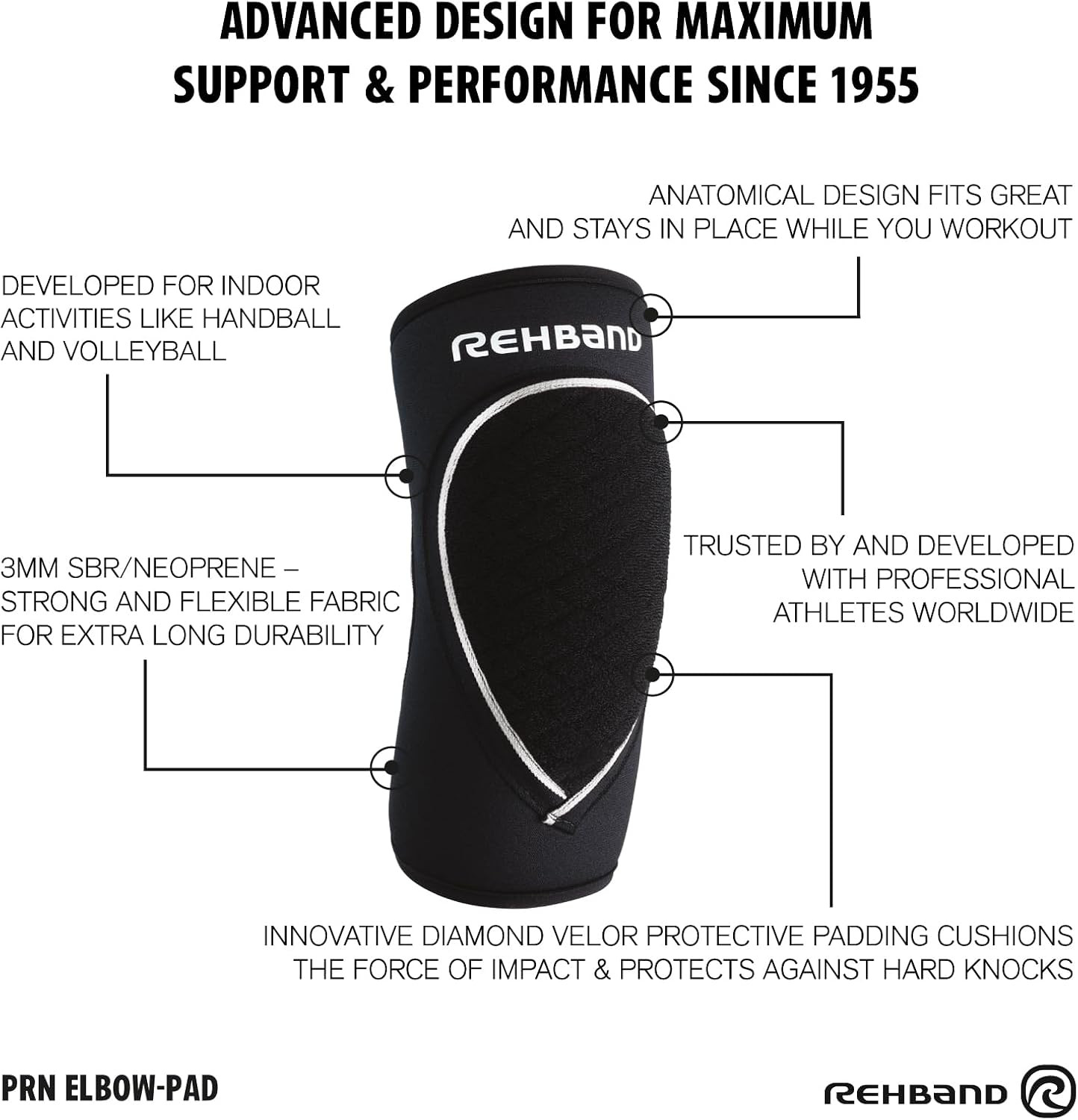 Elbow Support & Protector for Men & Women Black, 5Mm Neoprene Elbow Protection f