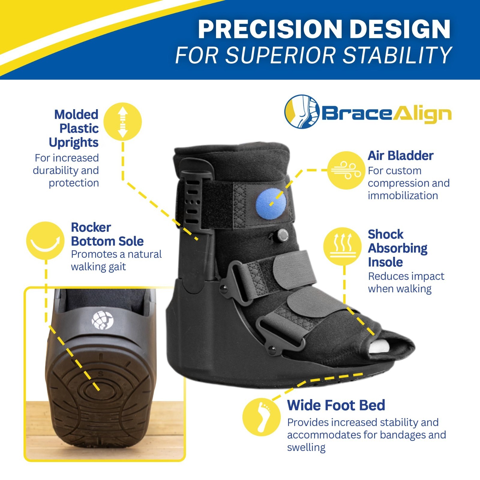 Short Air Cam Walker Fracture Boot – Orthopedic Walking Boot for Foot & Ankle In