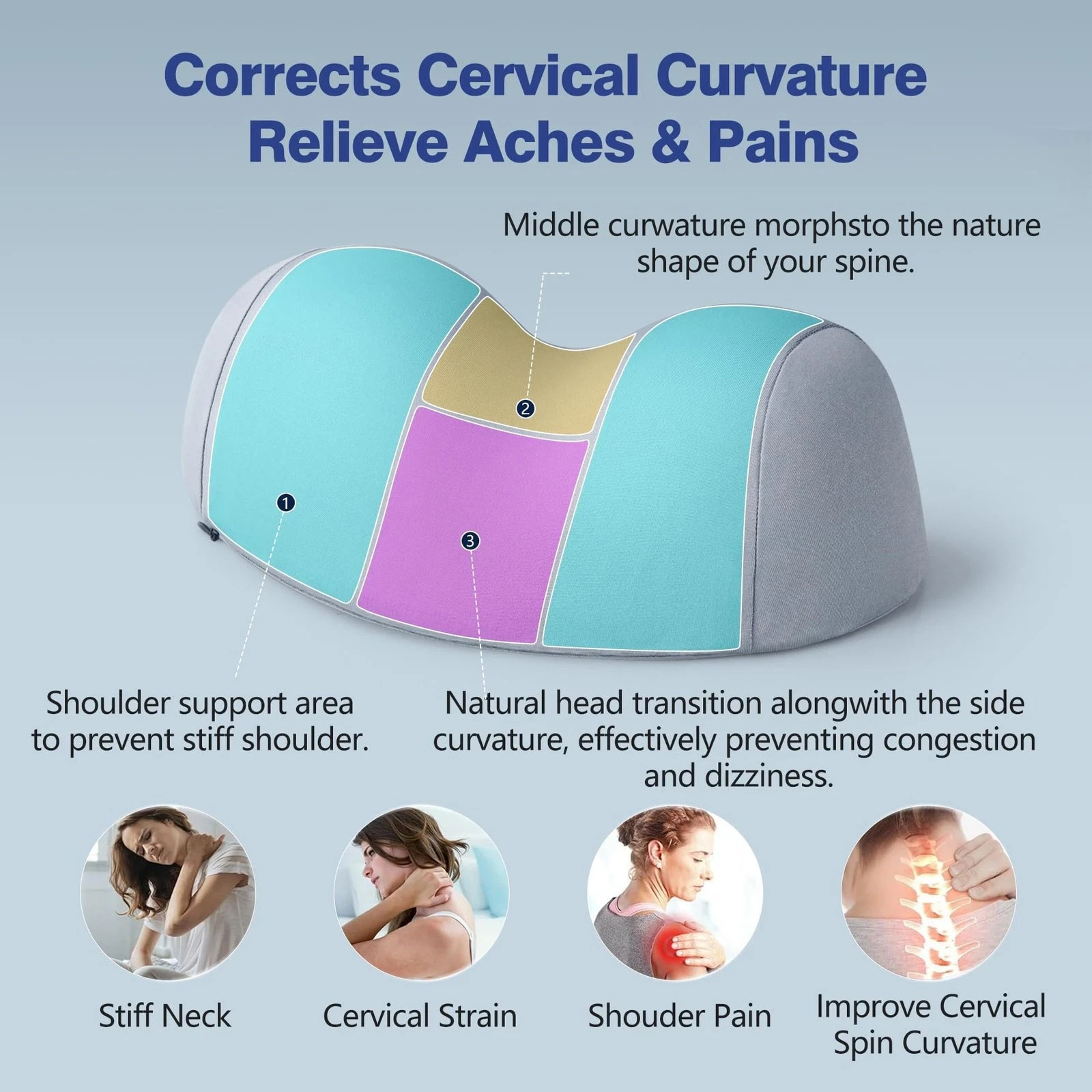 Small Neck Stretcher Pillow for Pain Relief, Medium Soft Cervical Traction De…