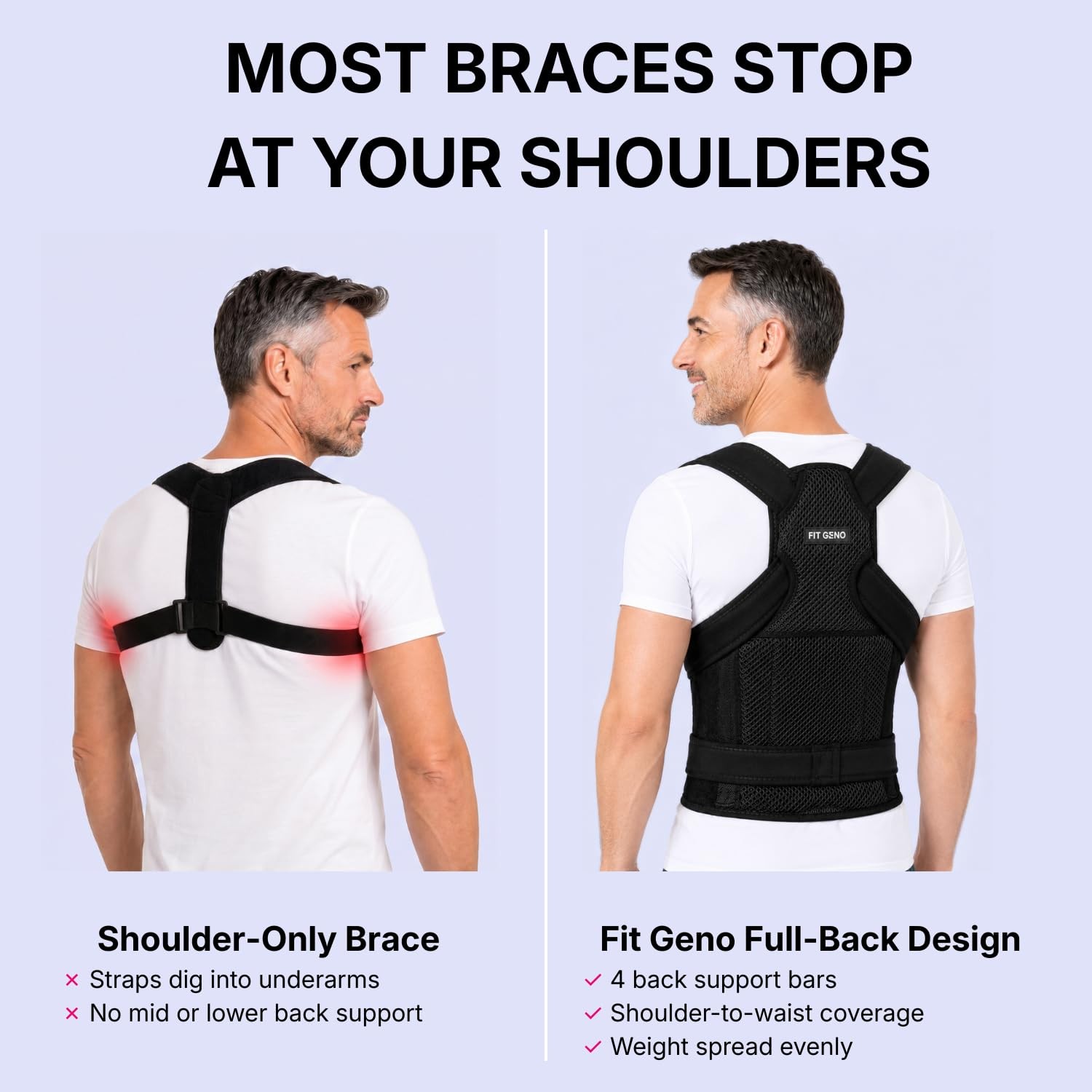 Fit Geno Back Brace Posture Corrector for Women and Men, Medium, Black