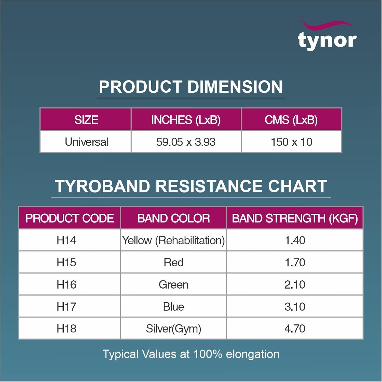 Tynor Tyroband 2.1, Green, Universal Size Offers Consistent Counter Force Yellow