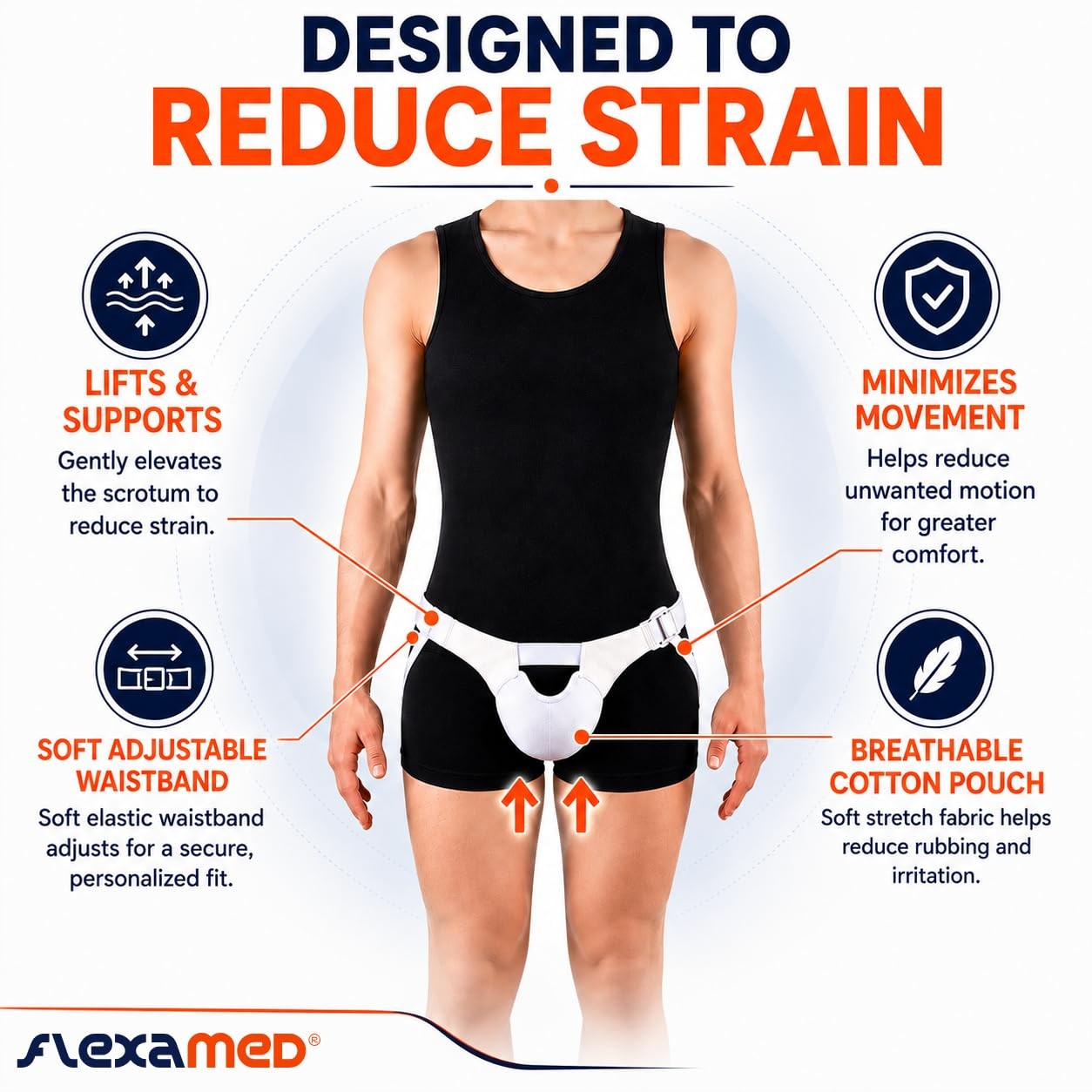 Suspensory Scrotal Support – Large Adjustable Fit Up to 54″ – Relief