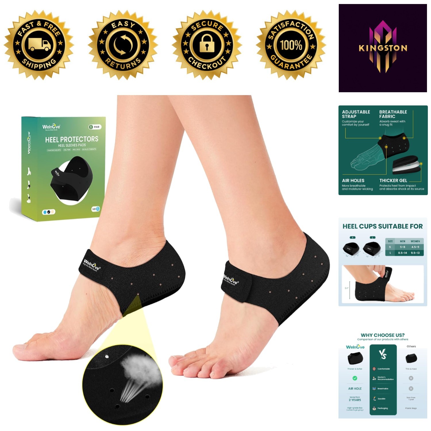 Cushioned Heel Protector Pads for Plantar Fasciitis – Supportive & Adjustable