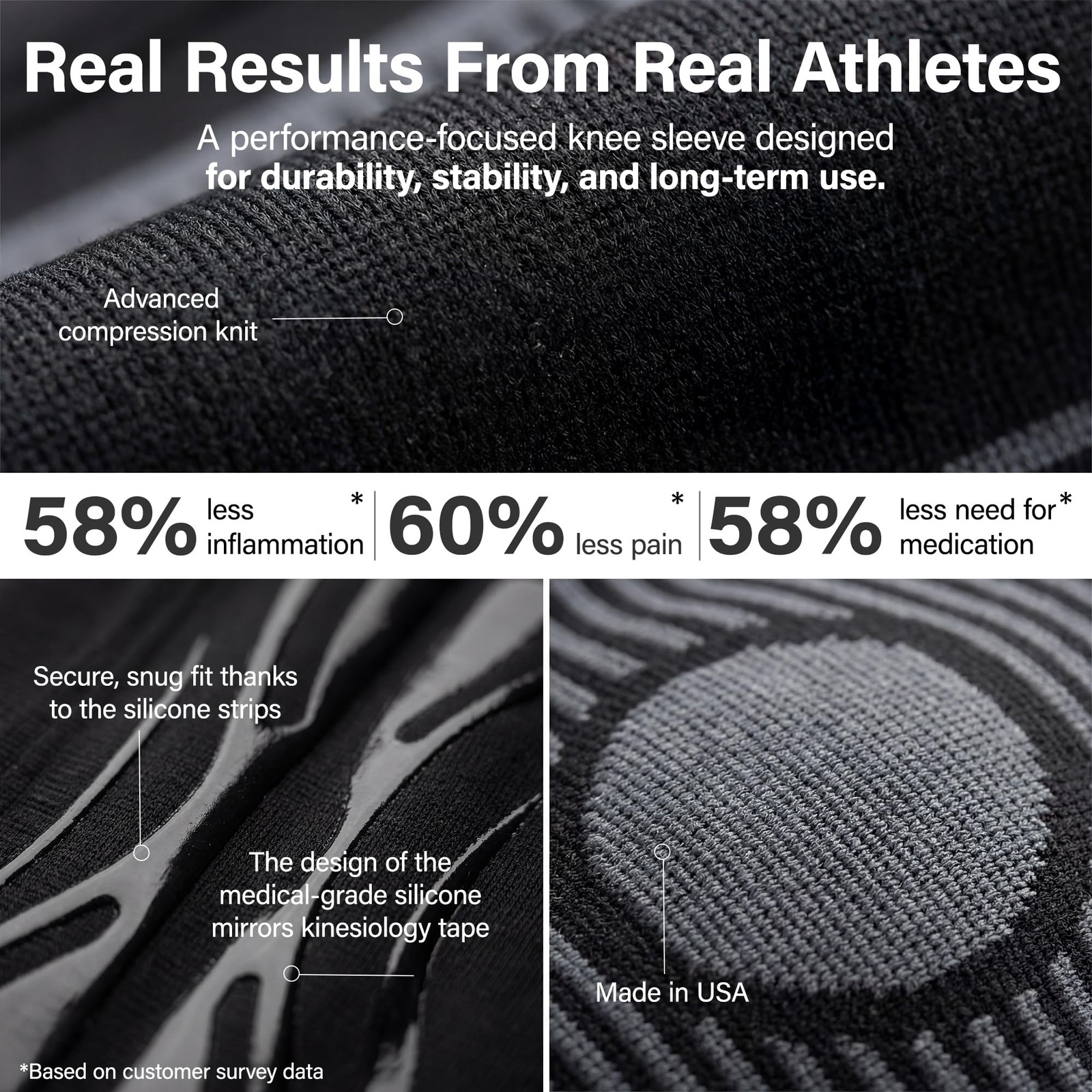 Kinesiology Knee Compression Sleeves – Professional Medium, Black