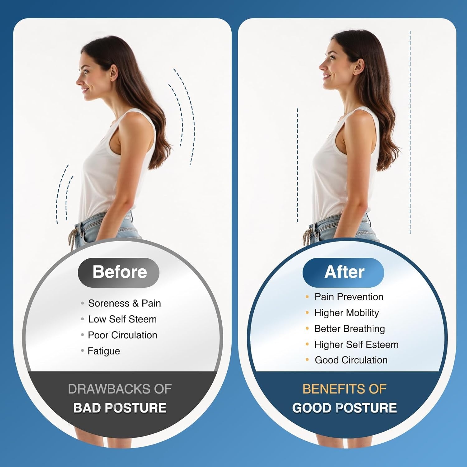 Back Stretcher for Lower Back Pain Relief,Adjustable Inversion Lumbar Tractio…