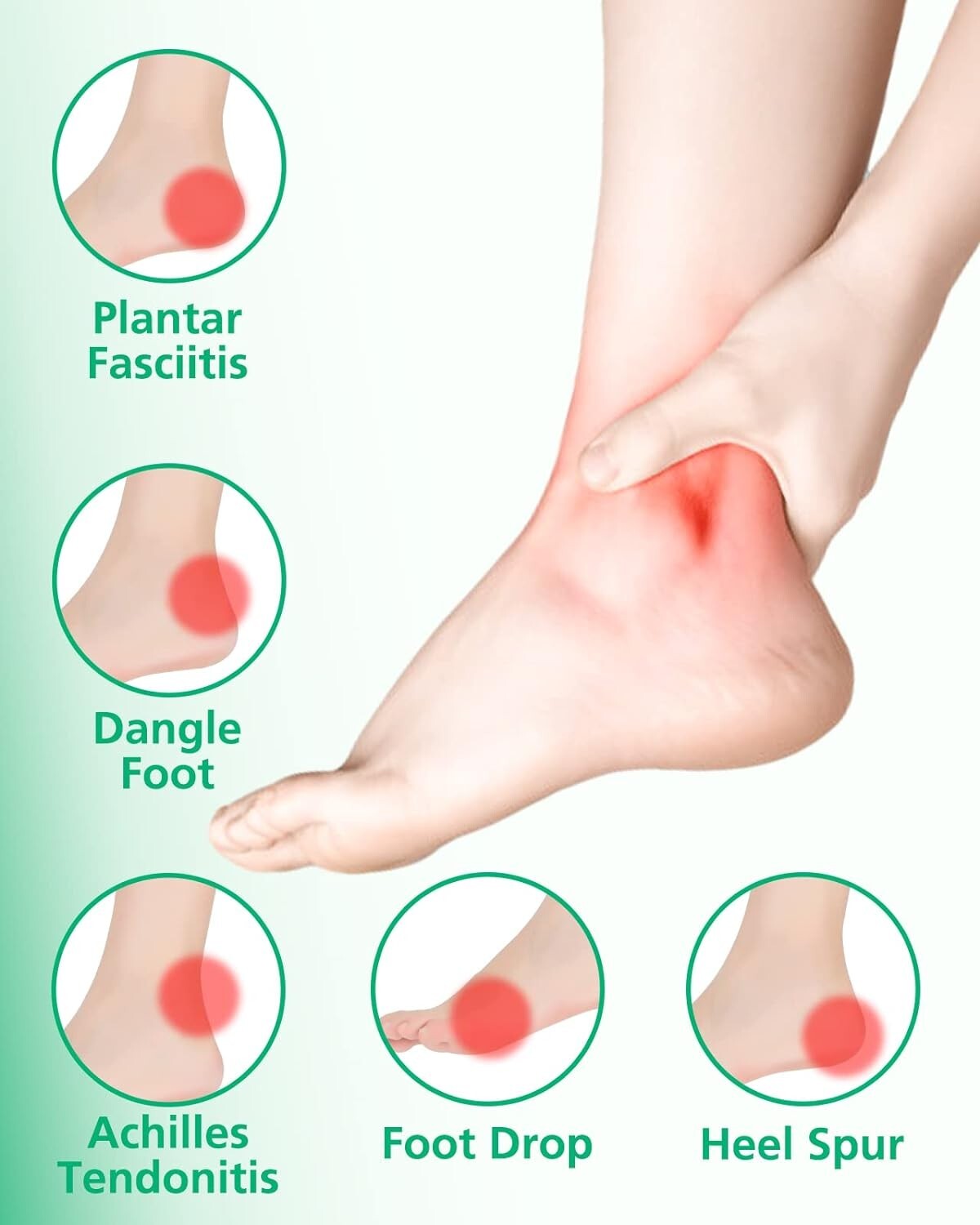 Ferula Tratamiento Para Fascitis Planta De Los Pies Pie Caido Tendinitis Correa