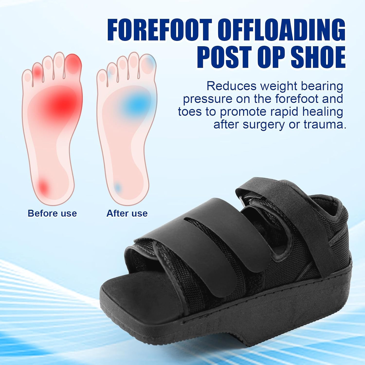 Forefoot Offloading Post Op Shoe-Wedge Post Op Shoe Ortho Wedge Healing Shoe Non