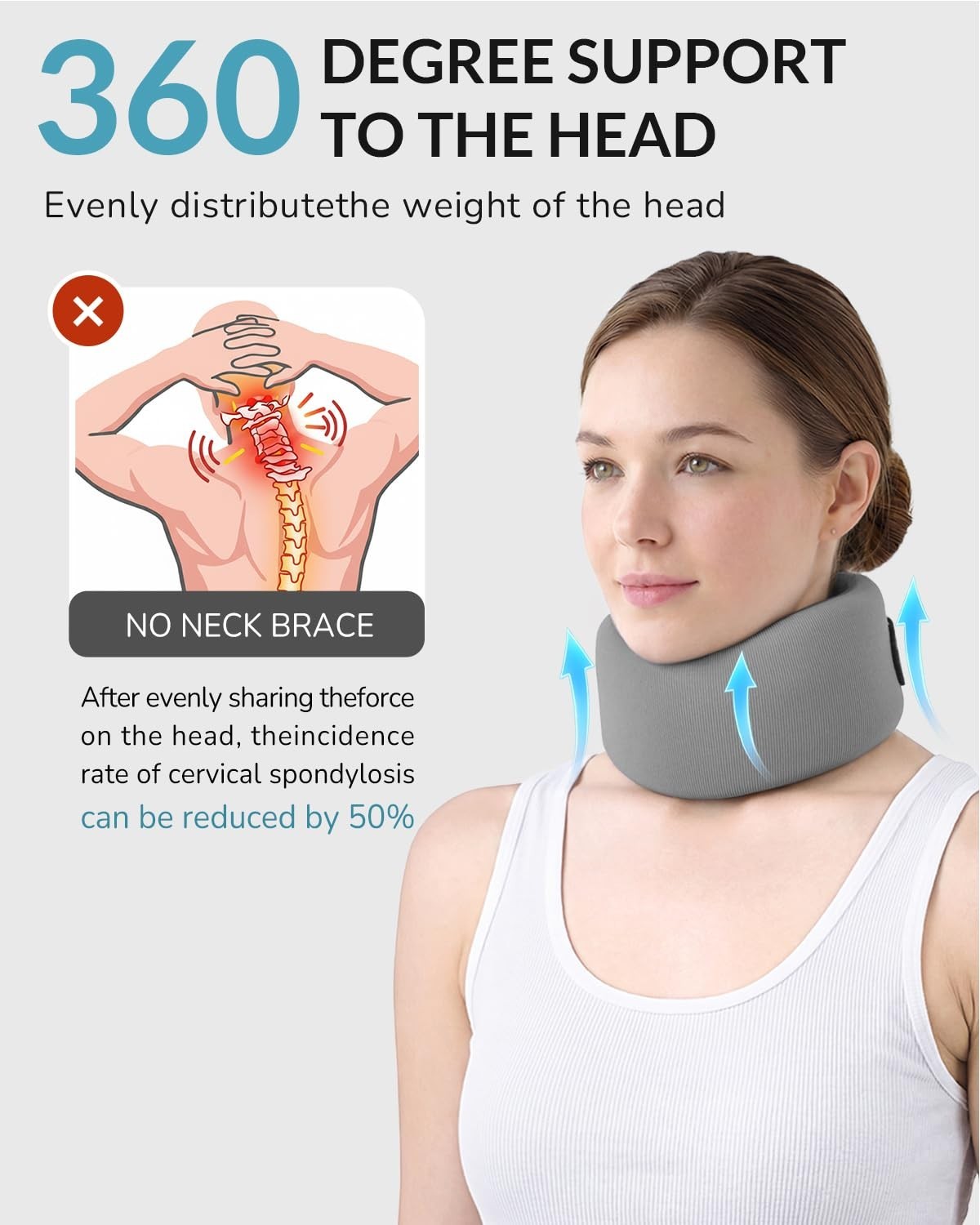 Lightweight & Breathable Neck Support – Memory Foam for Travel & Injury Recovery