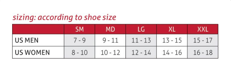 Mueller Sports Medicine Omniforce Ankle Support, Right or Left – Small – X-Large