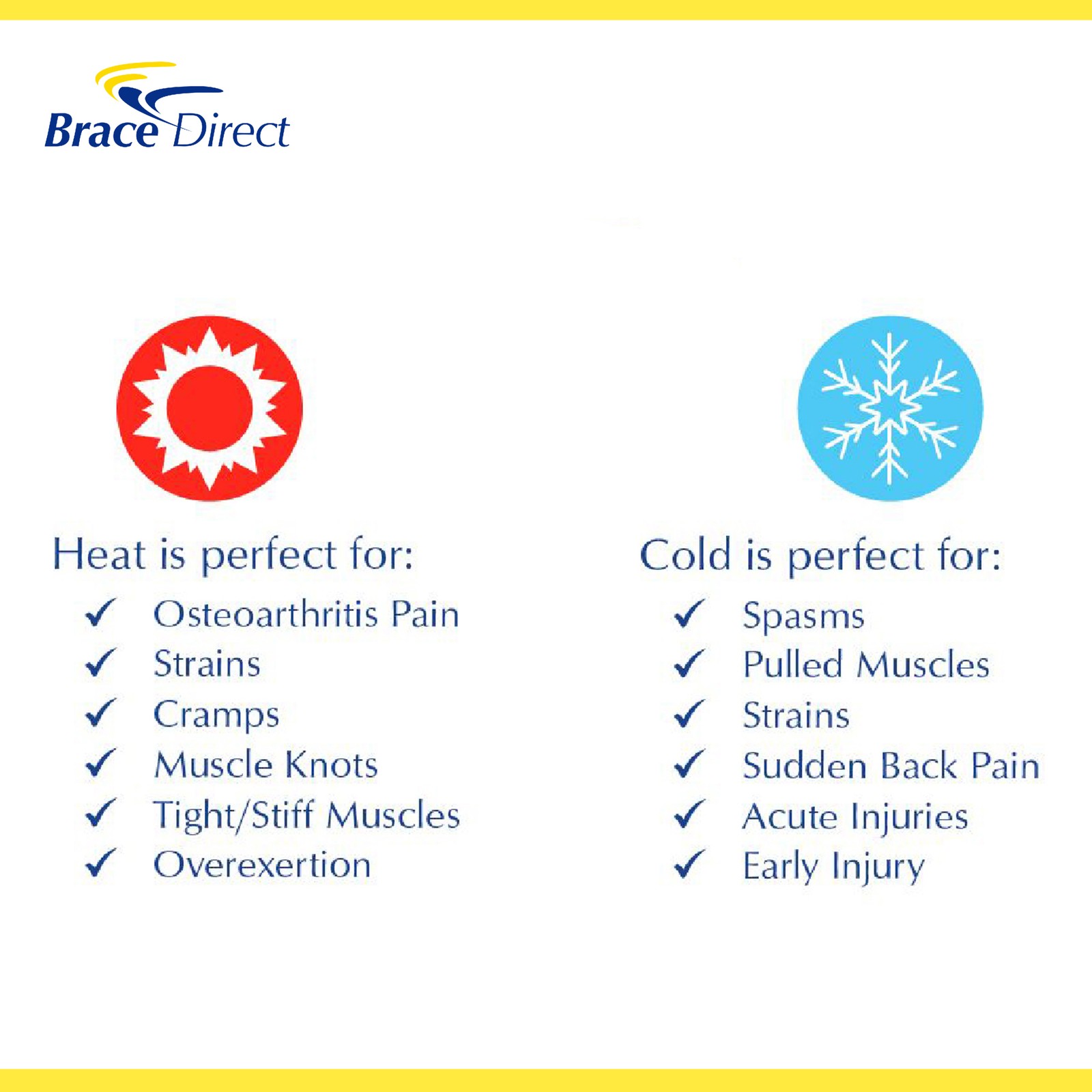 Hot/Cold Pack Insert for Back Brace Back Pain Relief- Hot/Cold Therapy Gel Back