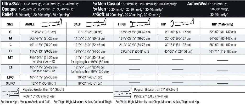 Jobst Relief Knee High CT 15-20mmHg Beige Small