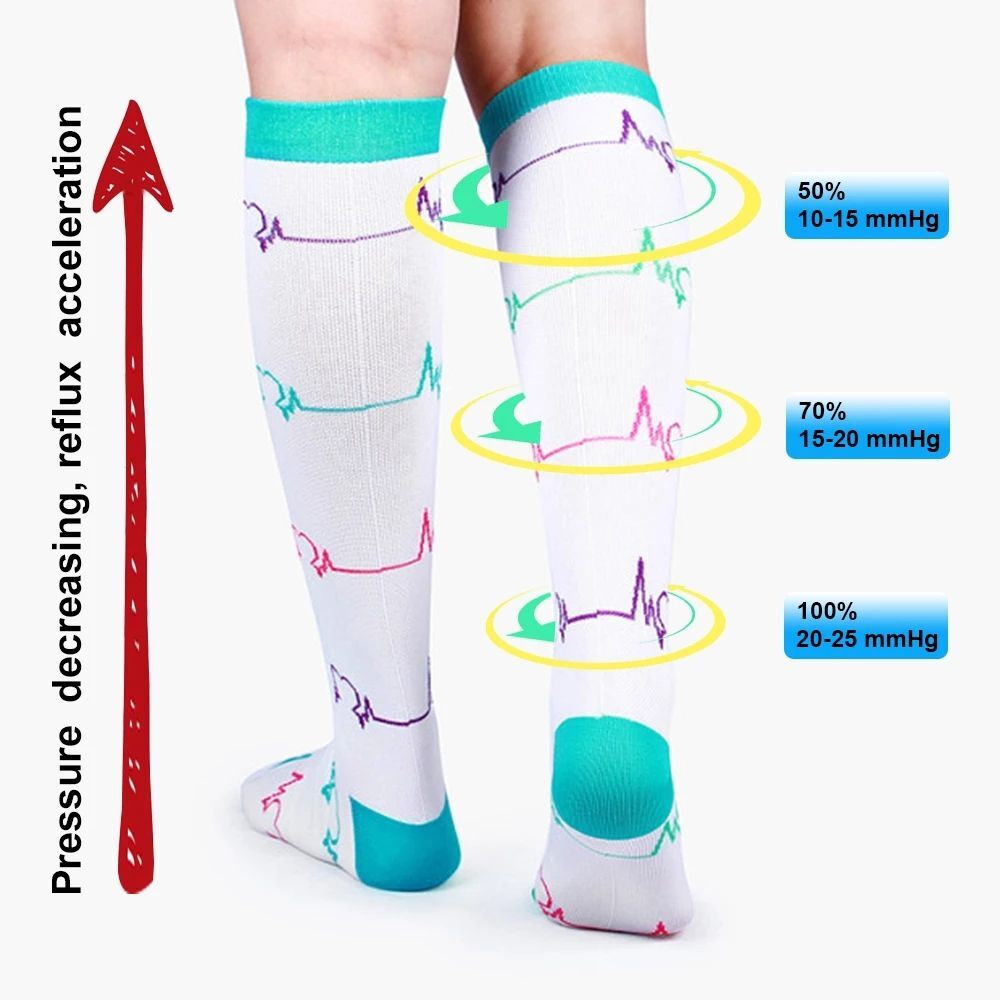 Cute Animal Socks – Running Medical Edema Varicose Veins Compression Women Sock