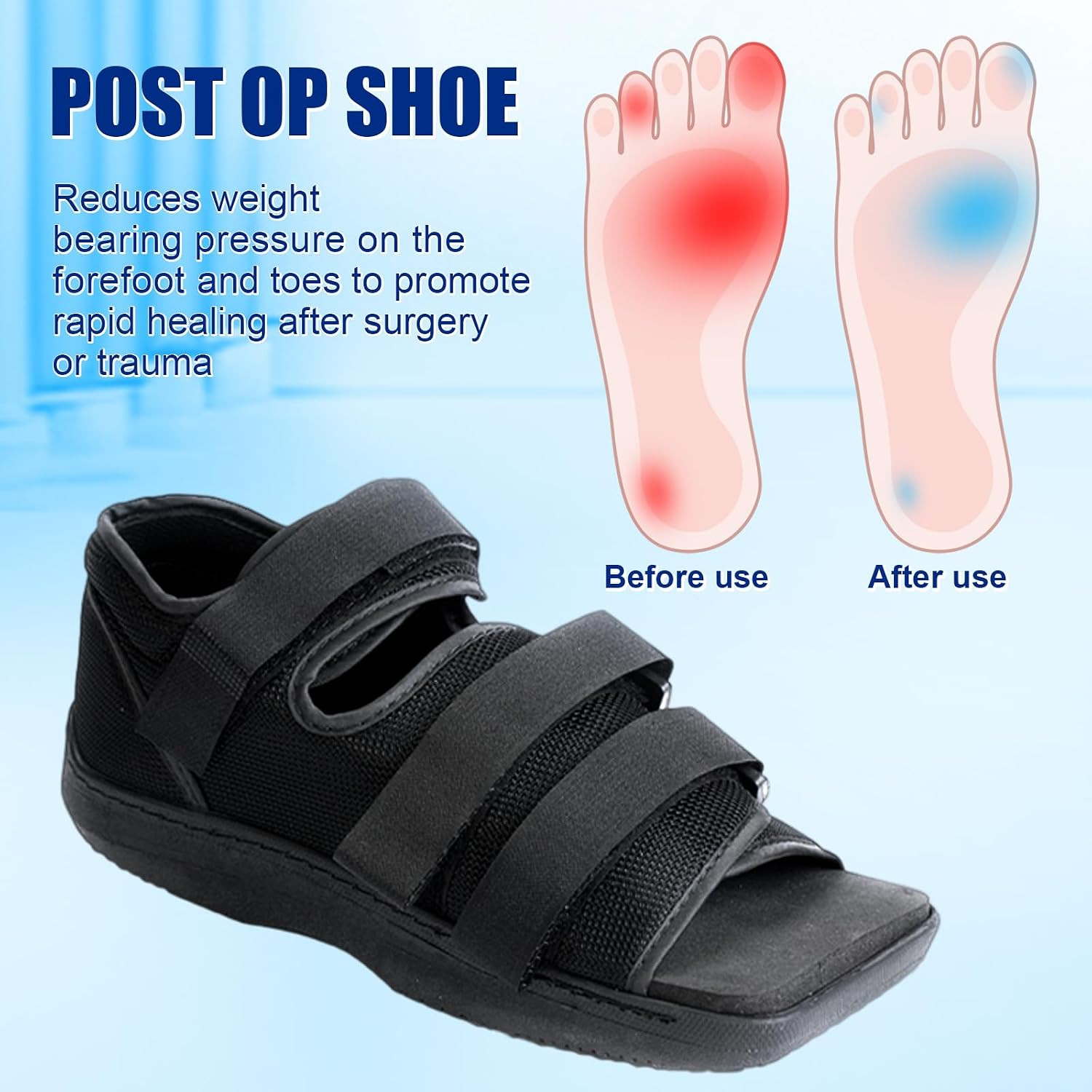 Estinko Post Op Shoe, Post Op Recovery Shoe, Adjustable Medical Walking Shoe for