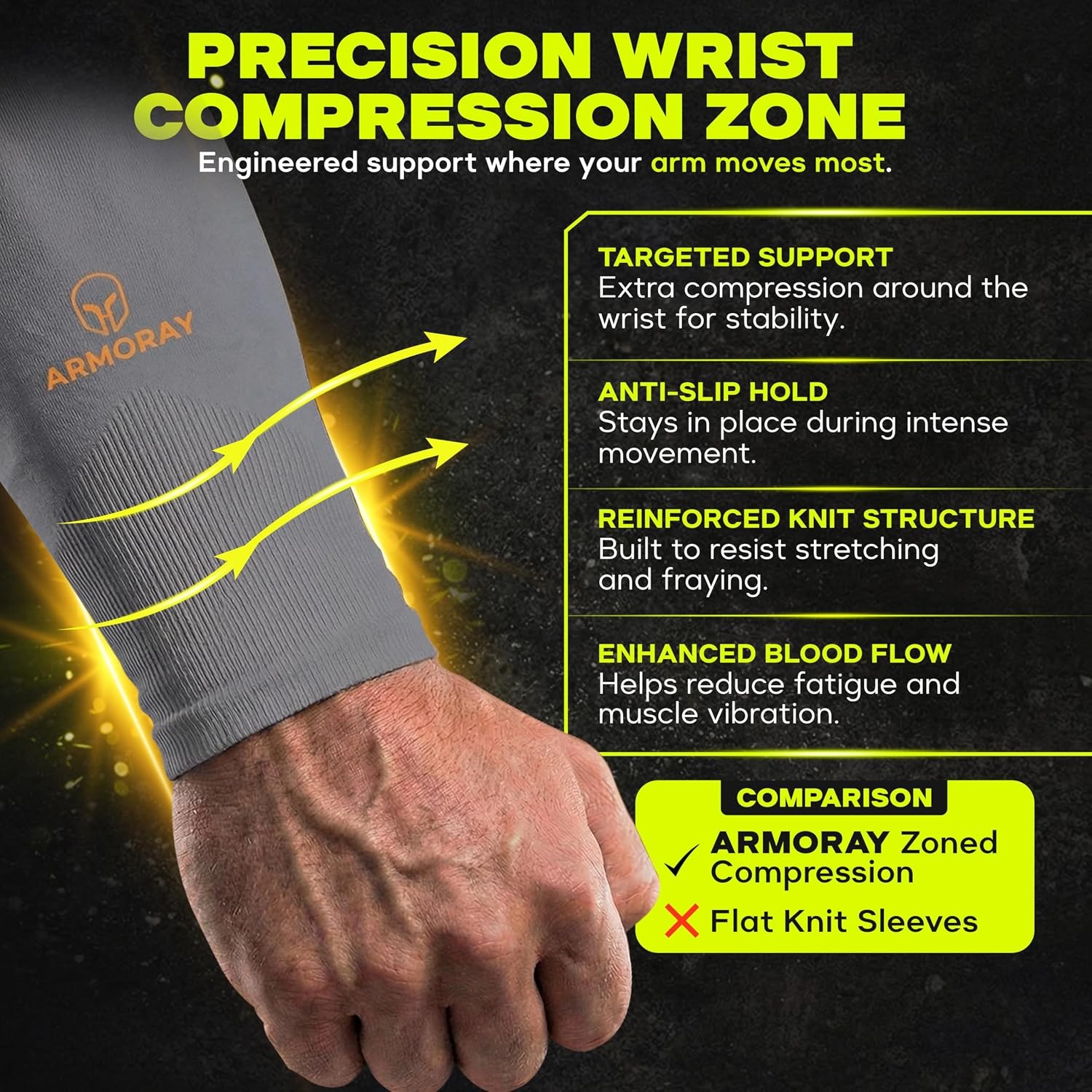 Mens Womens Arm Sleeve UV Sun Protection Cooling Compression Tattoo Cover Up