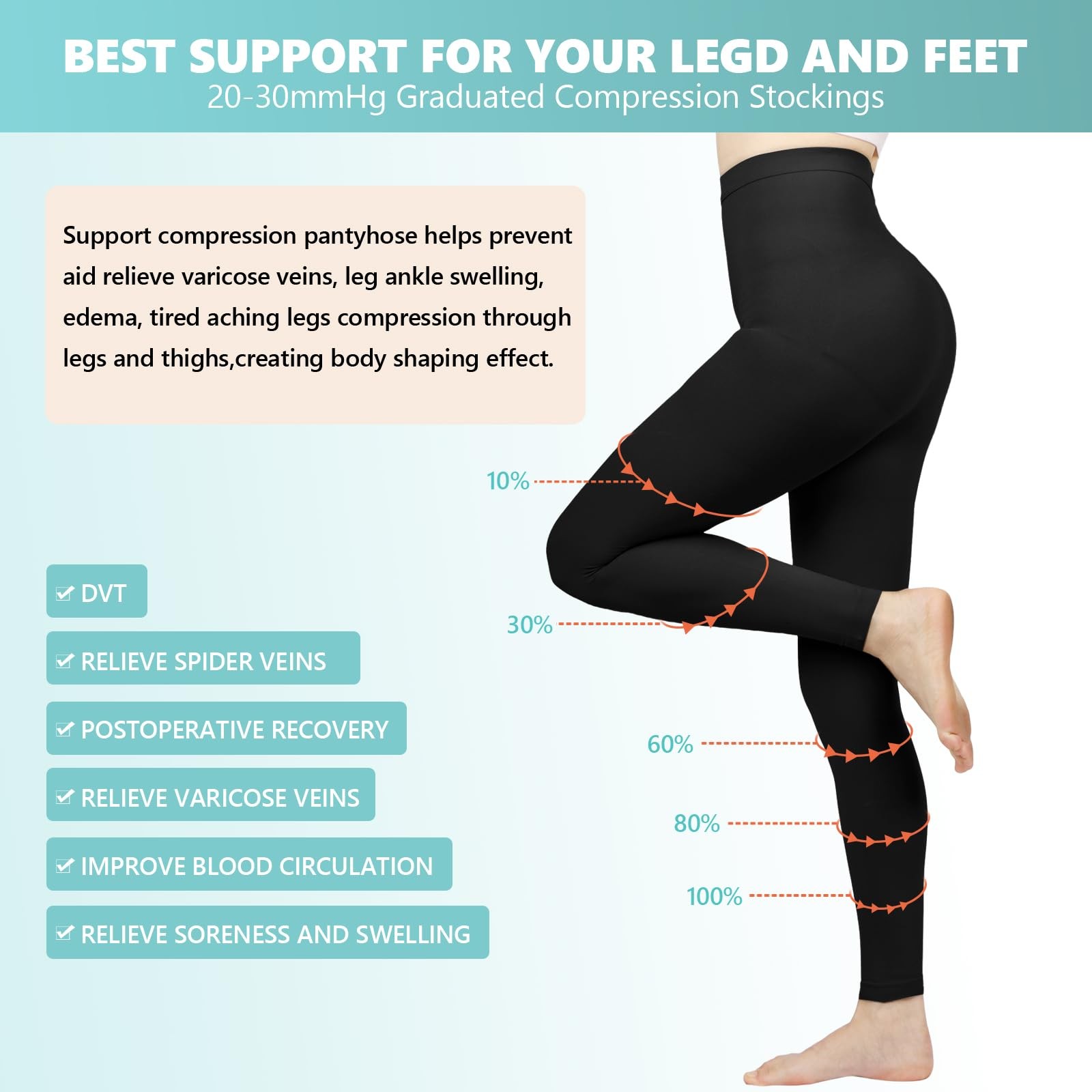 Compression Pantyhose for Women, 20-30 mmHg Medical Compression Stockings
