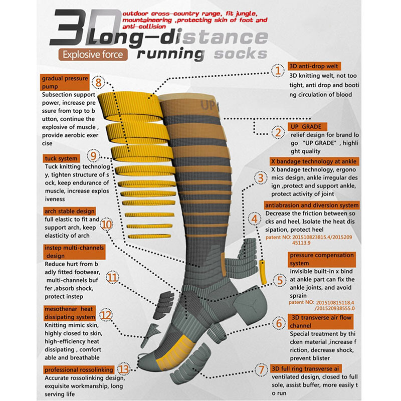 Pro Mens Womens Running Compression Sports Socks Marathon Jogging Socks Striped