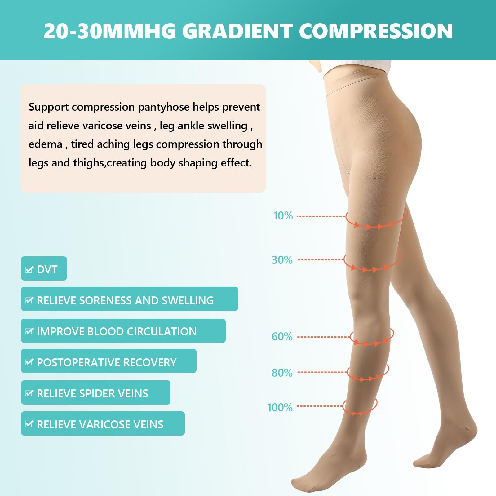 Compression Pantyhose Stockings for Women Men, 20-30 mmHg Medical Graduated S…