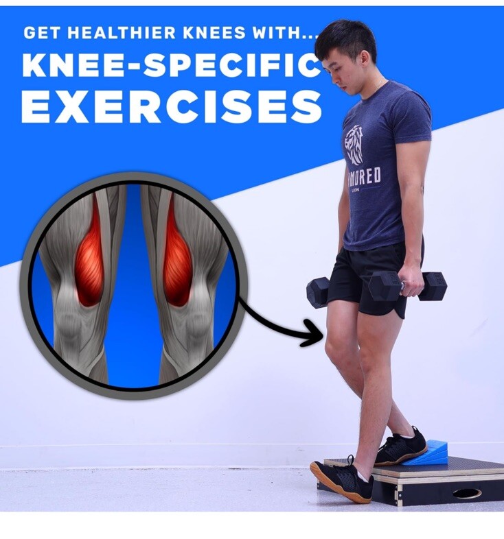 Adjustable Non-Slip Squat Wedge Blocks Pair for Knee Exercises & Heel 6pcs