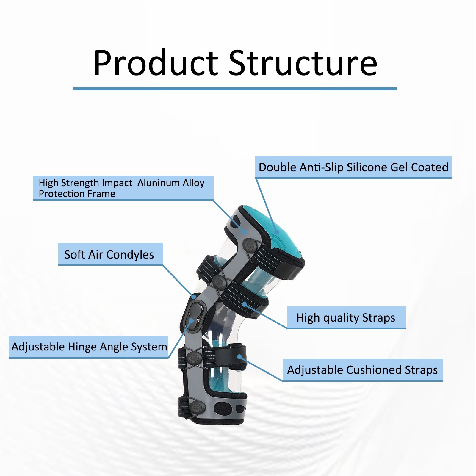 Knee Brace for Women & Men for Acl/Pcl/Mcl,Ligament/Sports Injuries,Pain Relief