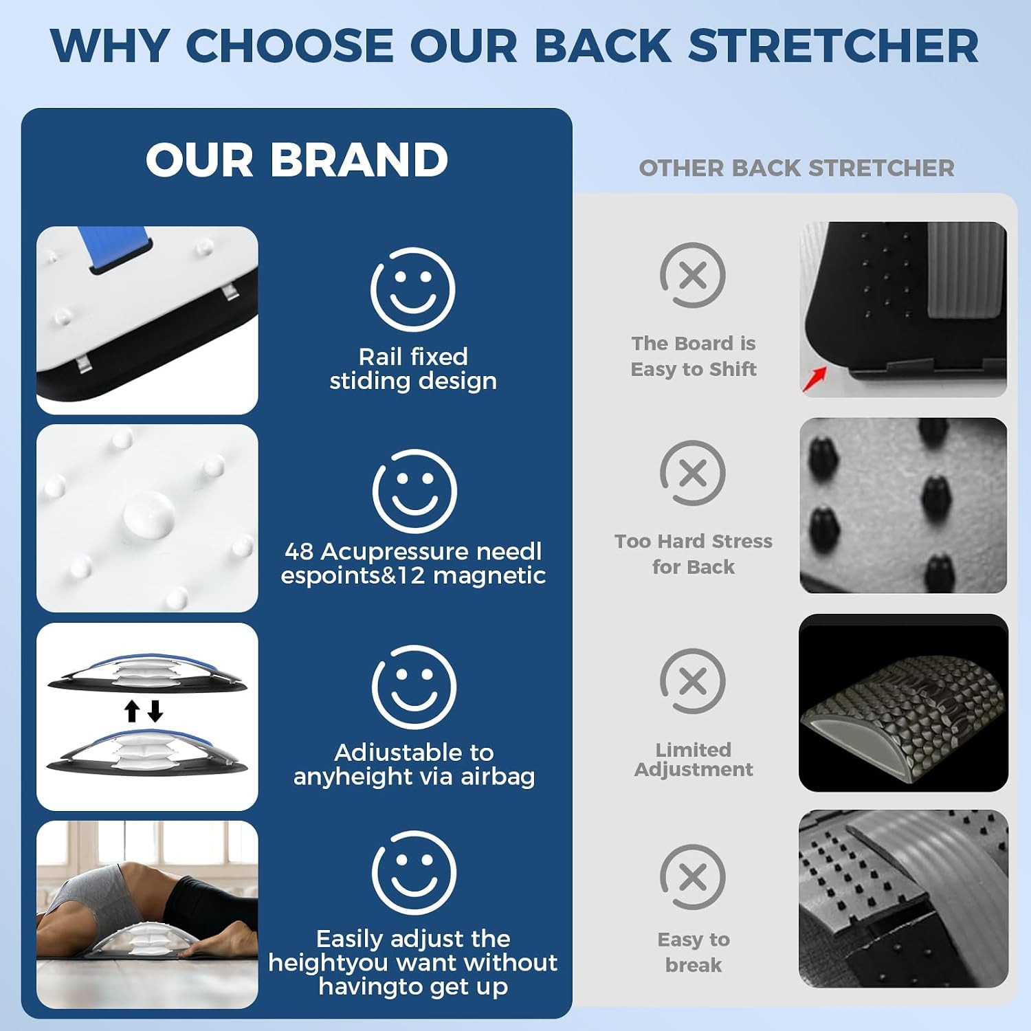 Back Stretcher for Lower Back Pain Relief,Adjustable Inversion Lumbar Traction D