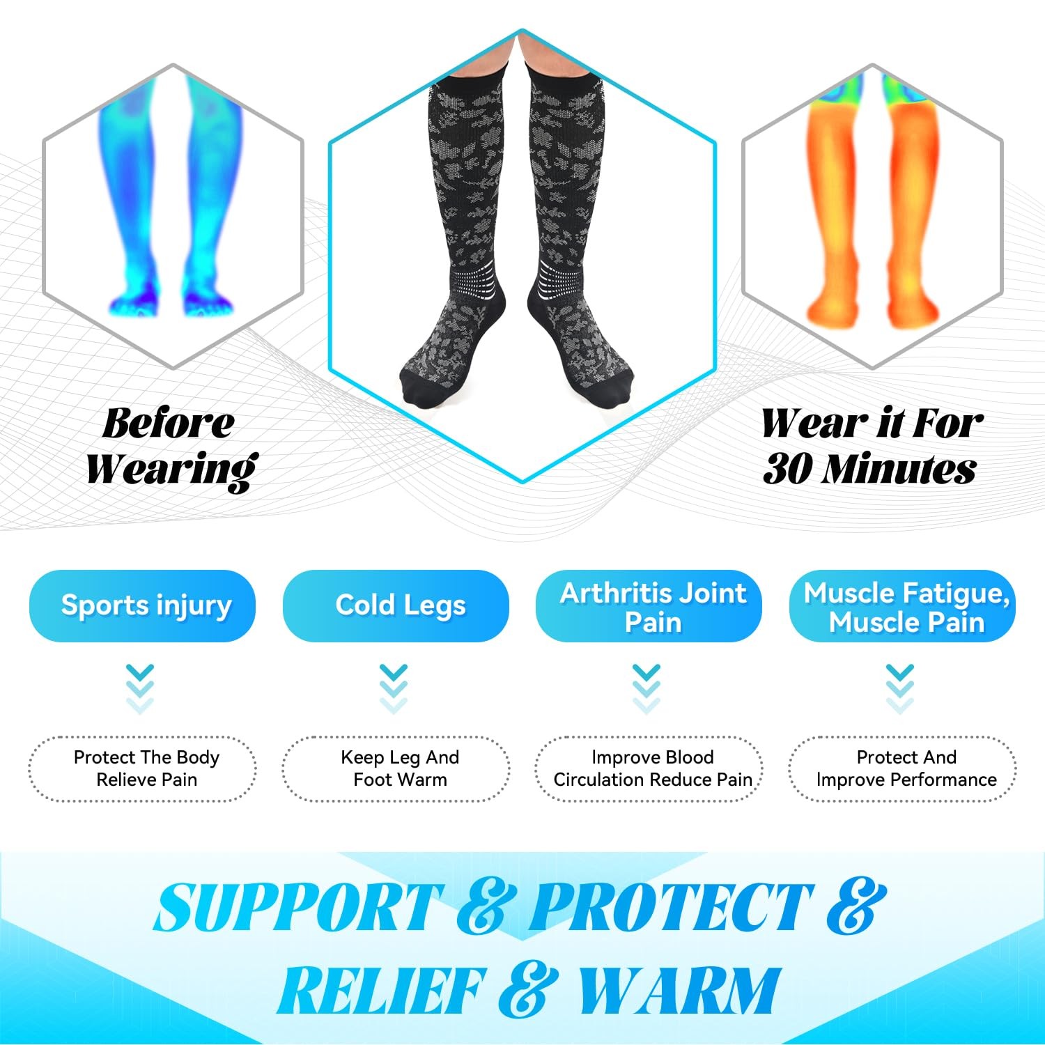 IRAMY Compression Socks for Women Ankle Support Medium, Black+grey-2 Packs
