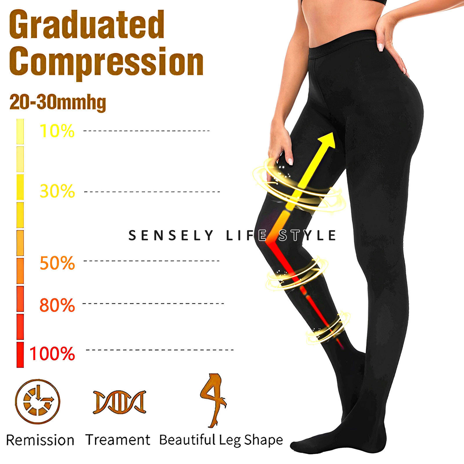 Women’s Compression Pantyhose Stockings 32mmHg Can Lower DVT Enhances Blood Flow