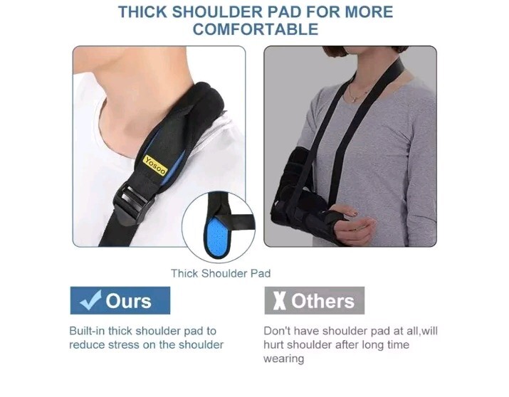 Yohoo Arm Sling for Shoulder Mesh Sling Breathable Shoulder Immobilization