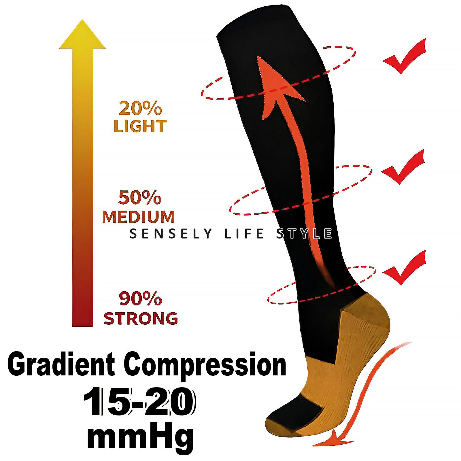 3 Pairs Plus Size Compression Socks Wide Calf 15-20mmHg Graduated Compression