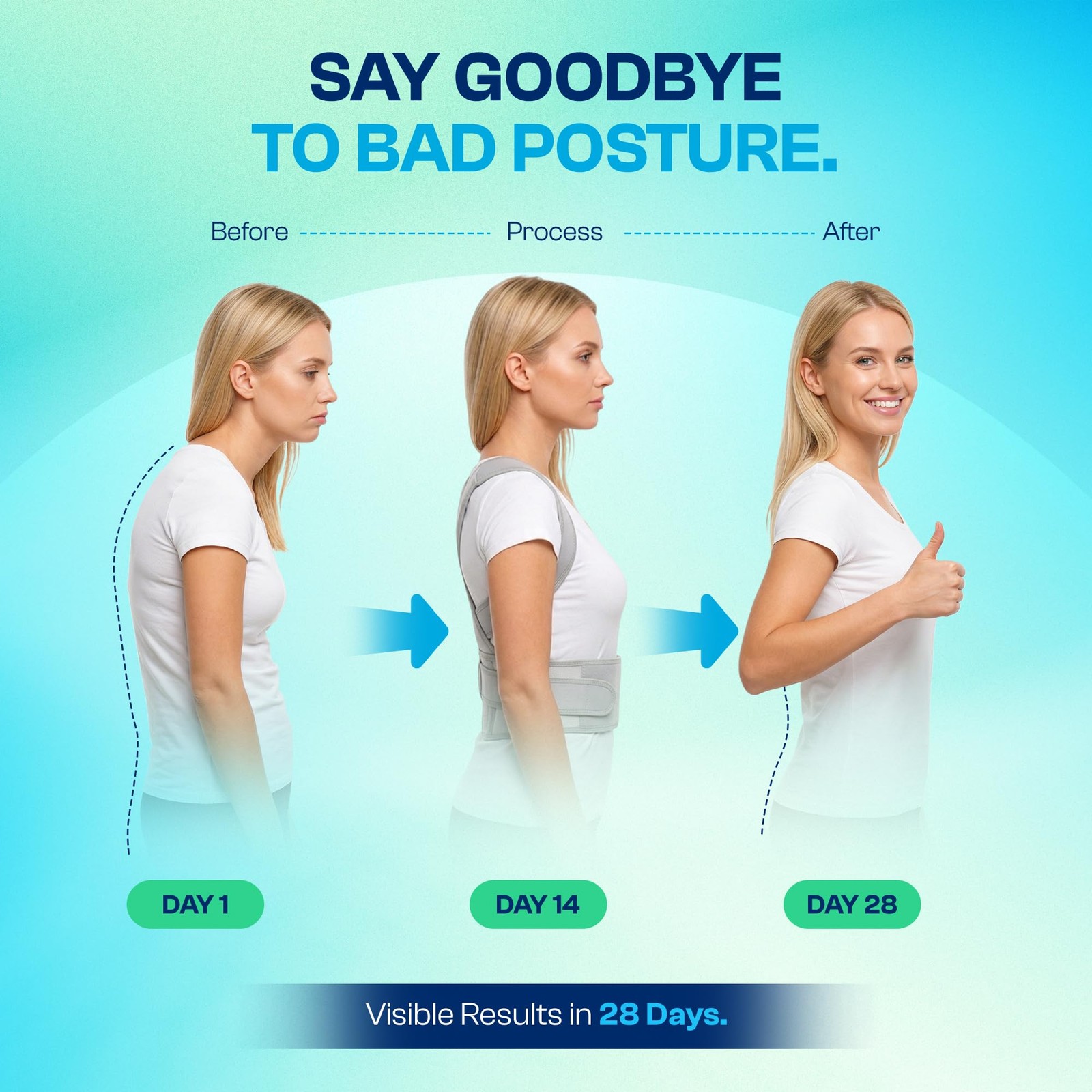 SUKHDA Adjustable Posture Corrector Back Brace for Men & Women – Large, Gray